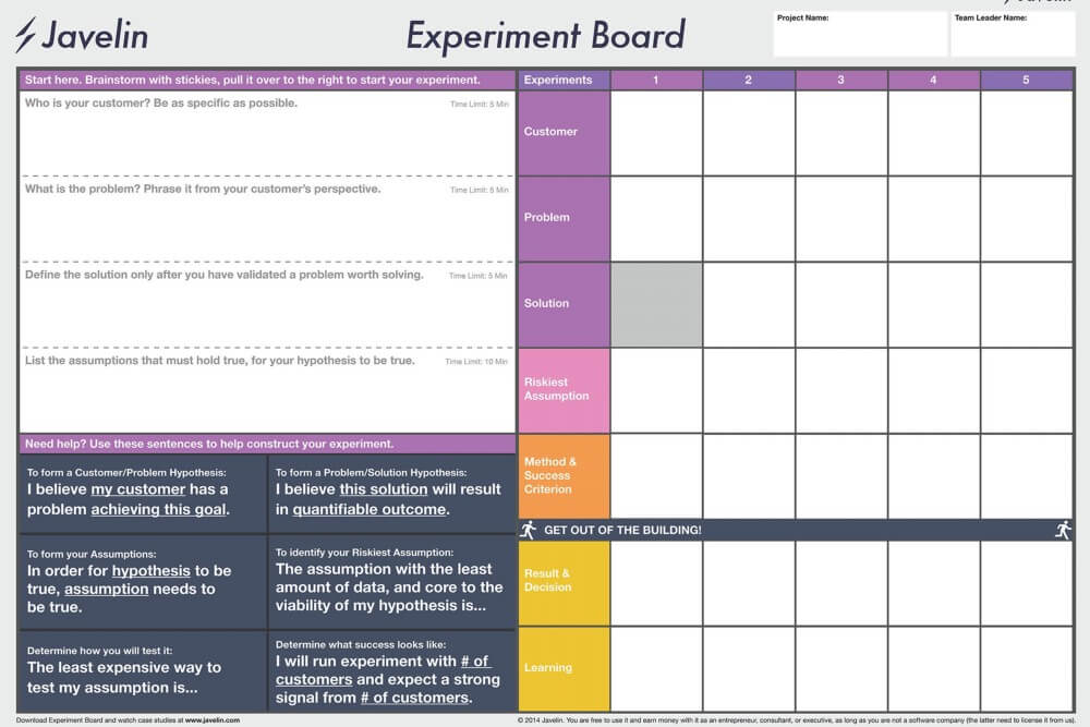 The Javelin Experiment Board